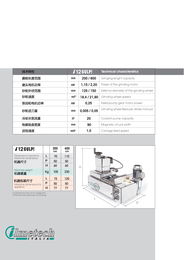 木工刀具網(wǎng)fmc2013上海展會(huì)第2季 德寶、Dupro、杭州鐘鼎進(jìn)出口引領(lǐng)木工刀具新潮流